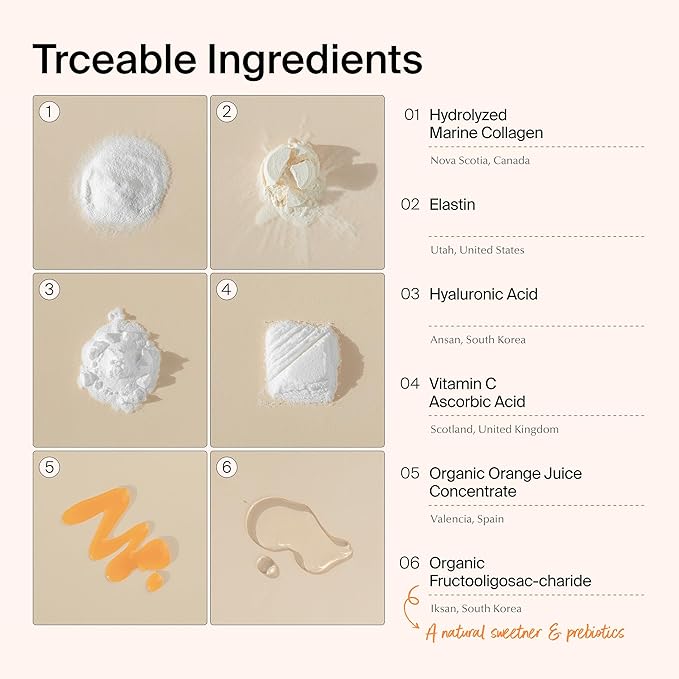 Ownist Triple Collagen Liquid Packets On-The-Go - Peptides with Hydrolyzed Marine Collagen Elastin Hyaluronic Acid and Vitamin for Healthy Skin - Orange Flavor - 28 Individual Stick Packs (2 Boxes)