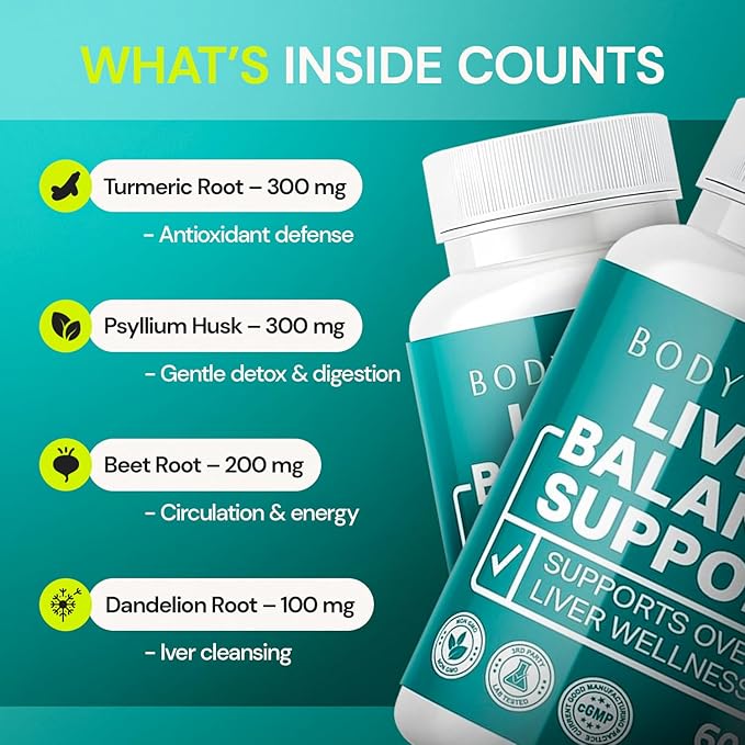 Body C.E.O. Liver Health Support - Milk Thistle Turmeric &amp Artichoke Extract - Detox Bloat Relief &amp Clean Energy for Metabolism Digestion &amp Liver Function - 60 Veggie Capsules