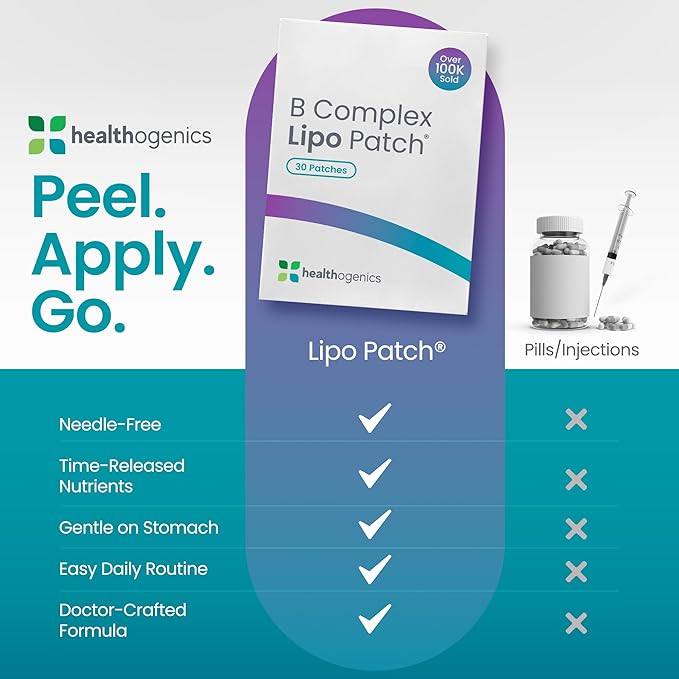 LipoPatch Super MIC B12 – Daily Lipotropic &amp B-Vitamin Wellness with Methionine Inositol &amp Choline – Easy Peel-on Patch + Online Lifestyle Guidance