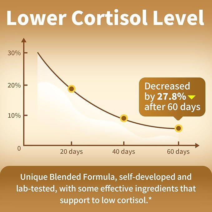 Cortisol Supplements for Women &amp Men with 200mg Ashwagandha L-Theanine &amp Phosphatidylserine 21-in-1 Cortisol Manager Reducer Liquid Drops Support Night Focus &amp Energy Pineapple 60ml