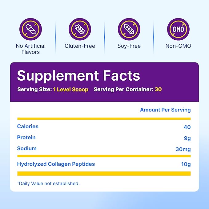 InnovixLabs Collagen Peptides Powder Unflavored | Hydrolyzed Type I &amp III Collagen Protein | Vital for Skin Hair Nails &amp Joints | Easy Mixing with Nutrients for Women &amp Men