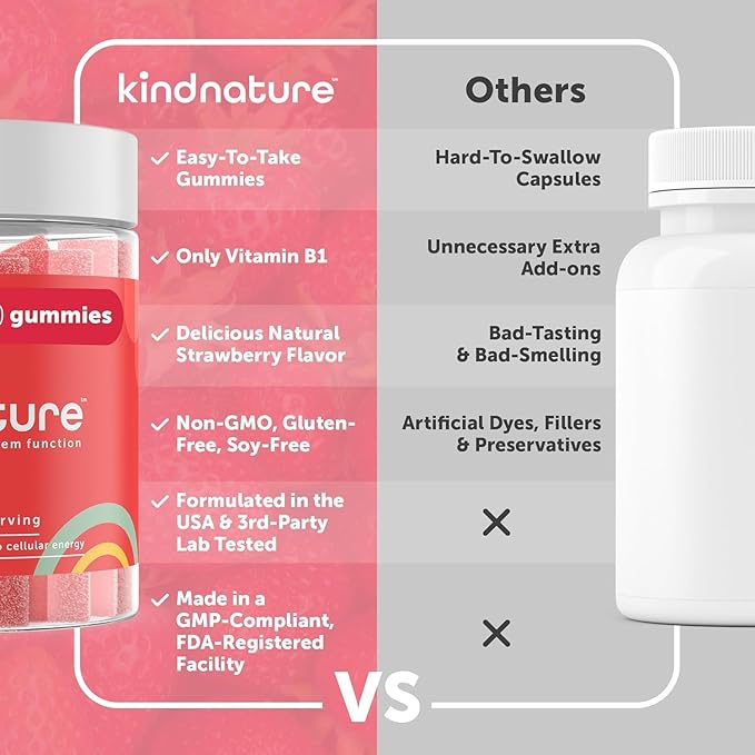 kindnature B-Vitamin Boost: B1 Thiamine 500mg &amp B2 Riboflavin 400mg Gummy Duo for Kids &amp Adults