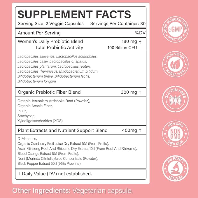 12 PPM Molecular Hydrogen Tablets &amp Women’s Probiotic with Prebiotics | Daily Wellness Routine for Women | 2 Items