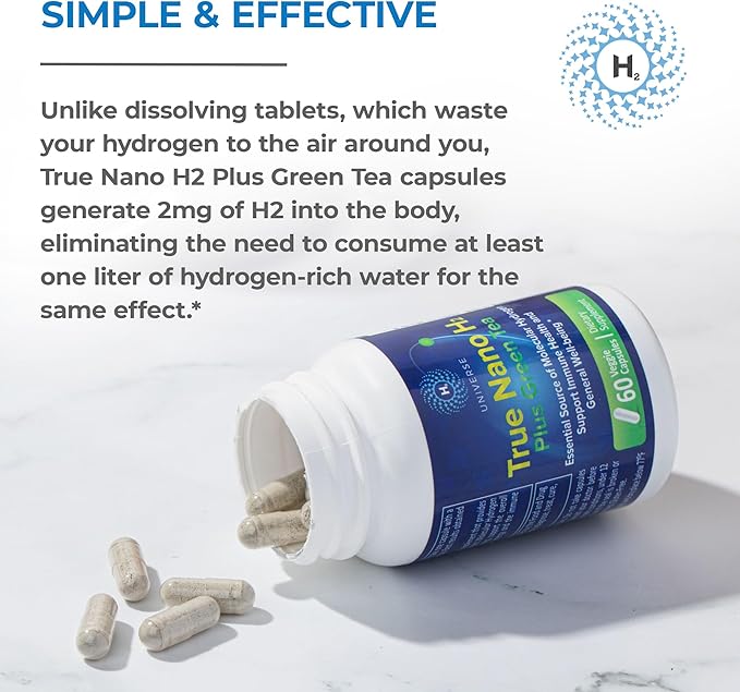 True Nano H2 with Green Tea by H2 Universe | Molecular Hydrogen with Active Hydrogen Nanobubbles Boosts Energy Powerful Antioxidant| 60 Capsules