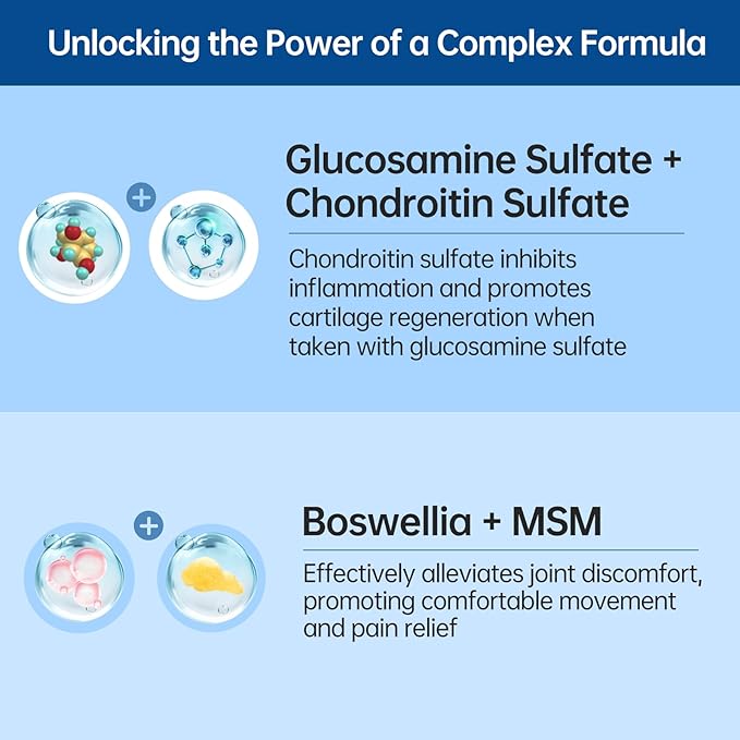5-Day Fast-Acting Joint Health Supplement - Support for Comfort Cartilage Strength &amp Flexibility - OVOMET Eggshell Membrane Glucosamine Chondroitin MSM &amp Boswellia - Made in Germany 120ct