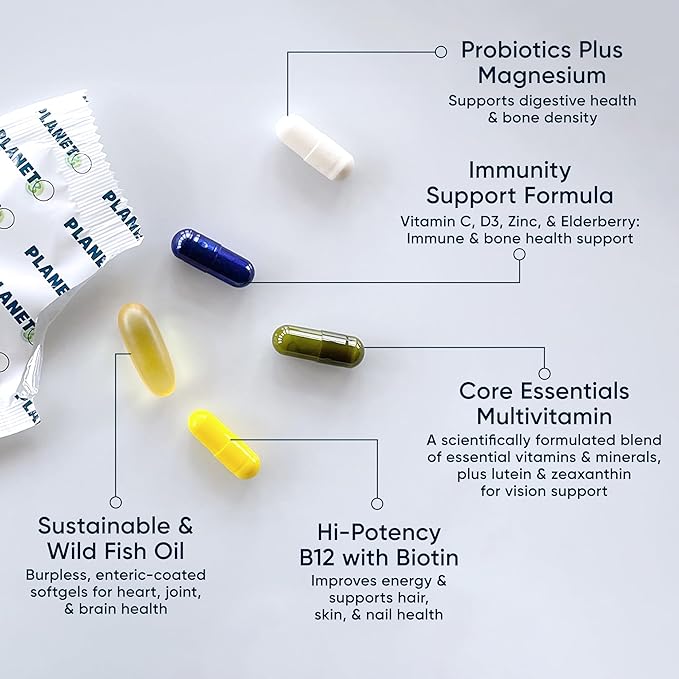 Planet 3 Vitamin Packs Daily Vitamins for Both Men &amp Women Energy Immune &amp Heart Support | Multivitamin Vitamin D Omega 3 Probiotics Biotin B12 &amp More | Core Supplements | 90 Daily