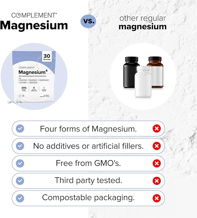 COMPLEMENT Magnesium - 4 Bioavailable Forms Complex - Malate Taurate Bisglycinate Orotate - Supplement for Relaxation Muscle Recovery Stress Reduce - 200mg 60 Vegan Capsules (30 Servings)