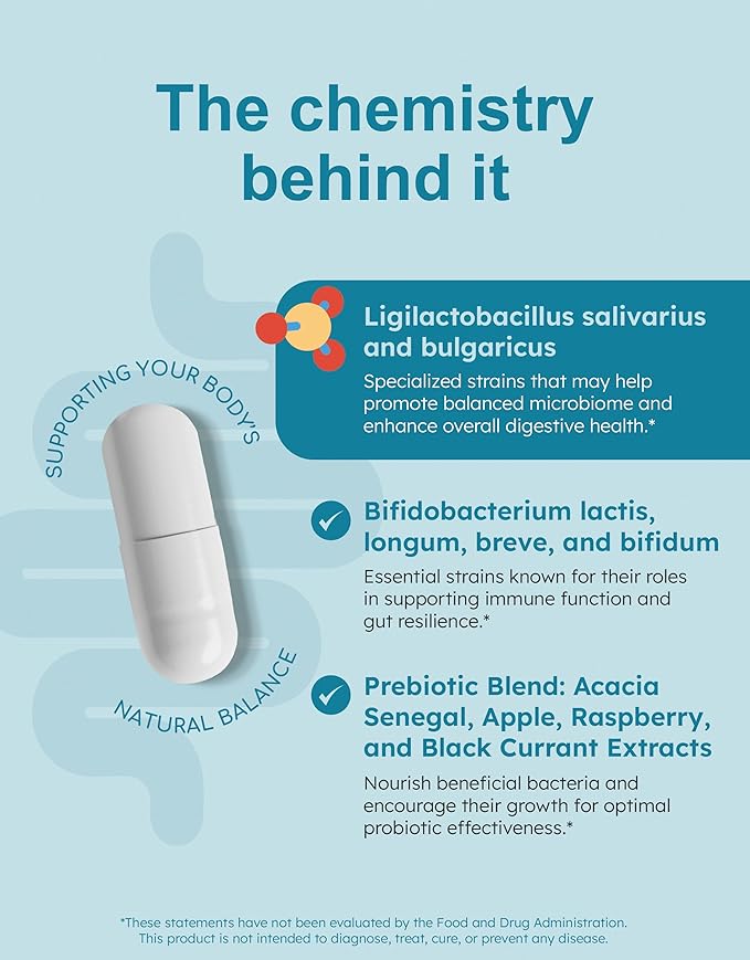 Daily Probiotics for Women &amp Men with Bifidobacterium Longum &amp Prebiotics for Gut Health Gluten Free Probiotics for Digestive Health – 61 Billion CFU 30 Ct Enteric Coated Capsules