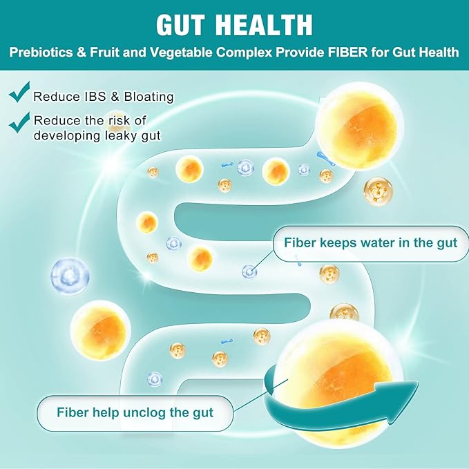 NATURE TARGET Probiotics for Women-Men-Kids Digestive Health with Fiber