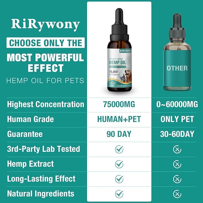 3 Pack Неmр Oil for Dogs &amp Cats- Helps Pets with Аnxiety Pаin Strеss Аrthritis Sеizures Rеlief - Organic Pet Неmр Oil Drops Treats - Skin Нiр Jоint Hеalth