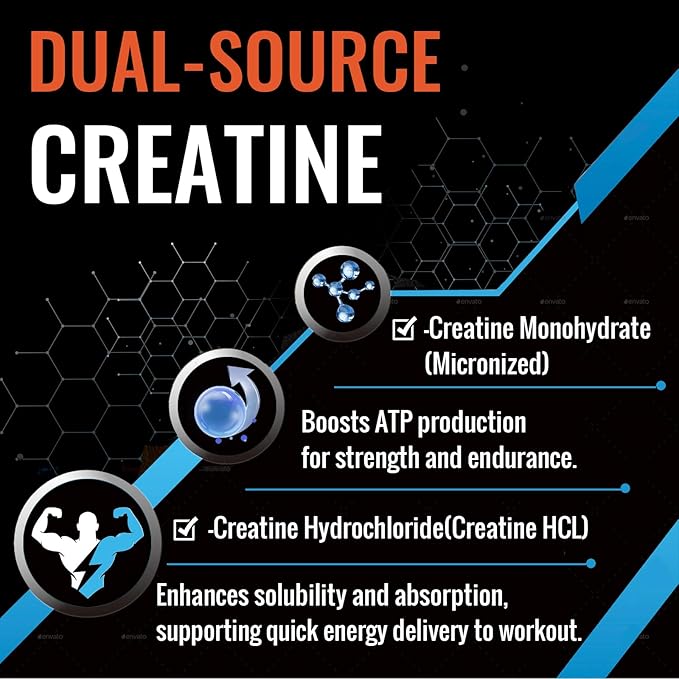Liposomal Creatine Monohydrate Chewable Tablets 4220mg Micronized Creatine + Creatine HCL Blend Easy-to-Take Creatine Supplement Portable Workout Support 120 Tablets 60 Servings