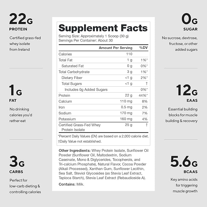 LEGION Whey+ Protein Whey Isolate from Grass Fed Cows (Mocha Cappuccino 30 Servings) - Whey Protein Isolate Powder Low Calorie Non-GMO Sugar Free Lactose and Gluten Free All Natural Protein Powder