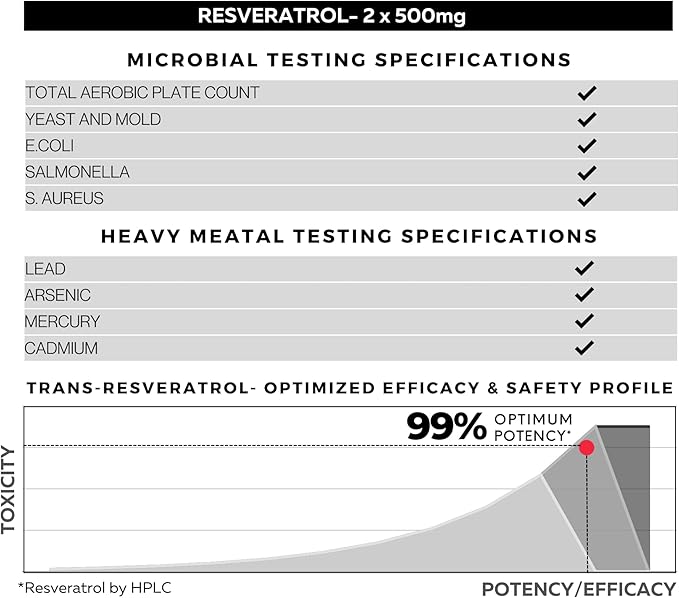 Ultra High Purity Resveratrol Capsules - 99% Trans-Resveratrol - Japanese Knotweed Extract - Support Immunity Support Healthy Aging - 60 Caps Reservatrol Supplement