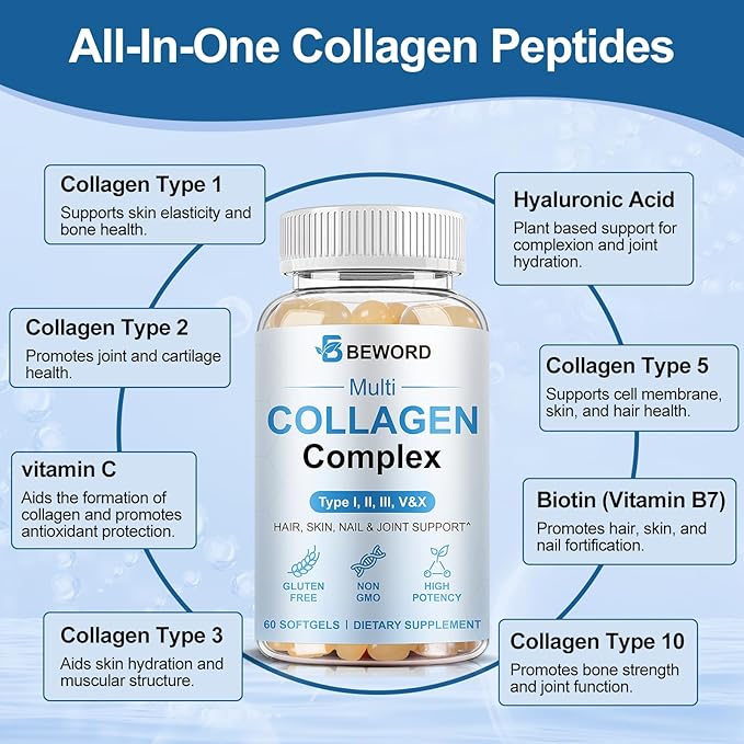 Multi Collagen Softgels for Women &amp Men 240 Capsules - Type IIIIIIVX Hydrolyzed Collagen w/Vitamin C &amp Hyaluronic Acid - Supports Skin Hair Nails Joints - Grass-Fed Non-GMO4 Pack