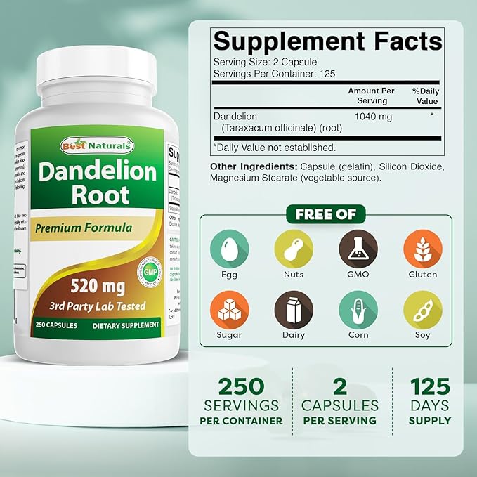 Best Naturals Dandelion Root 520 mg 250 Capsules (Pack of 3)