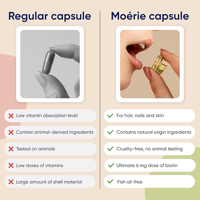 Moerie Hair Growth Supplement for Women &amp Men - Hair Skin and Nails Vitamins With Biotin Q10 &amp Minerals - For Thicker Fuller Hair &amp Hair Loss Treatment - Advanced Beadlet Delivery System