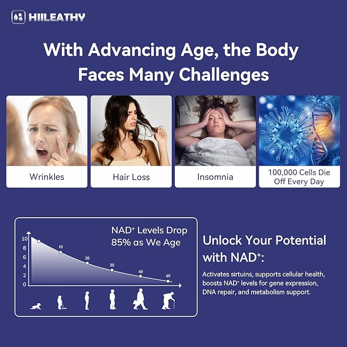 NAD+ Supplement for Men and Women with Resveratrol and CoQ10 Promotes Cell Regeneration and Anti-Aging American-Made NAD+ 60 Capsules