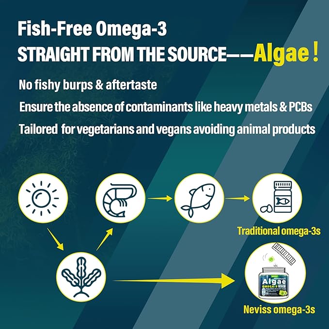 Algae Omega 3 Gummies + Marine Algae Calcium Gummies Bundle