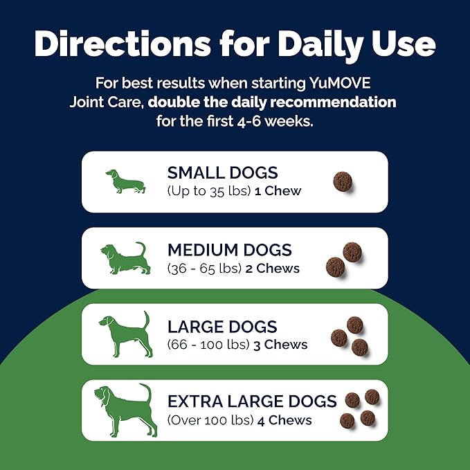Yumove Hip &amp Joint Supplement for Dogs with Glucosamine Hyaluronic Acid Green Lipped Mussel &amp Omega 3 Joint Supplement - Regular or Advanced Strength (180 Count Advanced Vet Strength Soft C