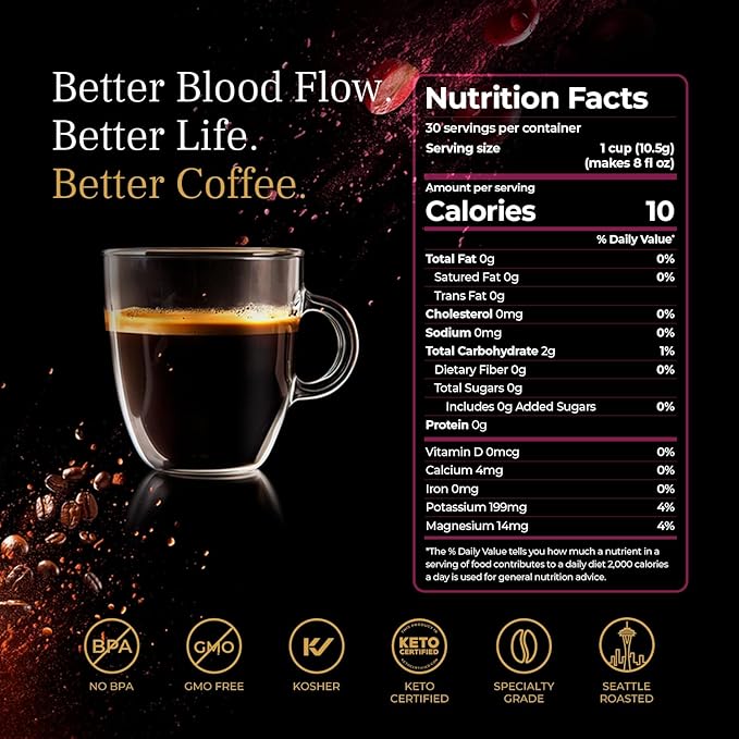 VINIA Super Bundle. 30 Day Supply Supplement Plus Blood Flow Energy Coffee Pods (30).