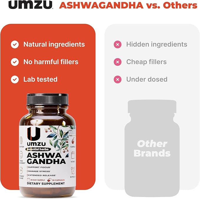 UMZU Ashwagandha 30 Day Supply – Advanced Stress Support Supplement with Prolanza Extended Release – Naturally Supports Healthy Stress Response Mood Calmness Cognitive Function and Daily Balance