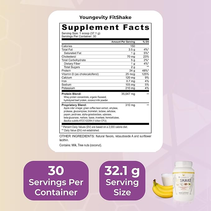 Youngevity FitShake™ Banana Cream | 20g Gut-Friendly Protein | Electrolytes Minerals Collagen Gelatin Vitamin D Probiotics and More | 30 Servings - 2.4 lbs