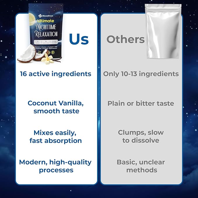 Magnesium Glycinate Powder Upgraded Formula with Vanilla Coconut Powder GABA L-Theanine Ashwagandha and Chamomile Natural Berry Flavor - Perfect for Evening Wind-Down &amp Cozy Nights