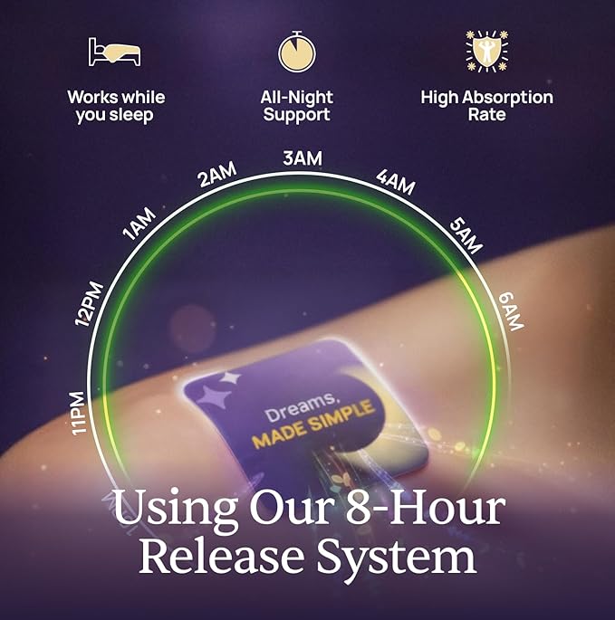 Simple Promise Zerava Sleep Patch for Adults | Bedtime Support for Tired Adults &amp Busy Parents | Comfort Feel that Holds All Night | 8-Hour Slow Release | Easy On &amp Off | 28 Patches | Lavender
