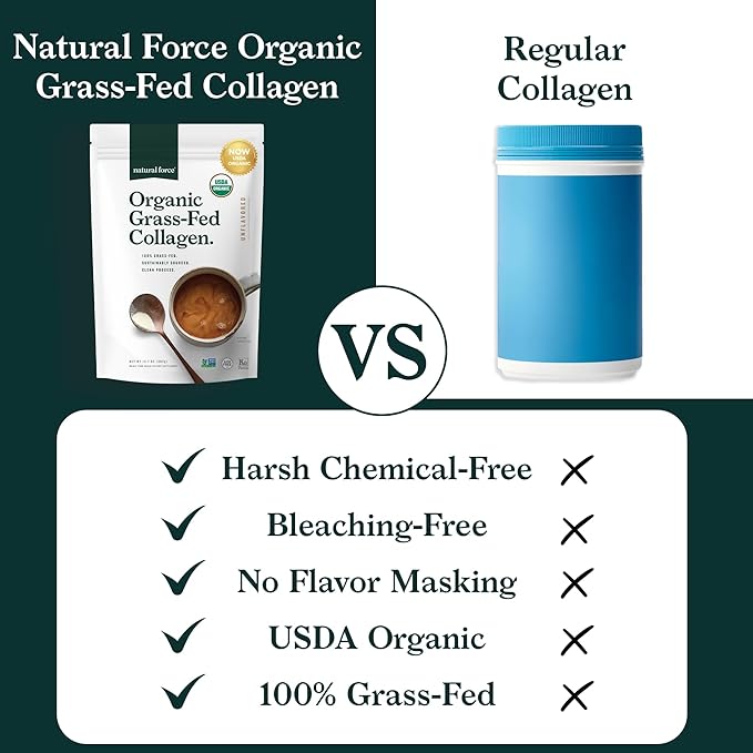 Natural Force Organic Clean Collagen Peptides Powder - USDA Certified Organic &amp Non-GMO Keto &amp Paleo Certified - Hydrolyzed Type I &amp III Protein Powder with Essential Amino Acids – Unflav