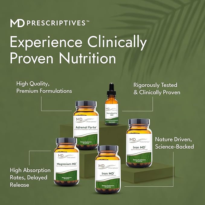 MD Prescriptives Iron MD Capsules - Daily Iron Supplement for Women &amp Men with Vitamin C Vitamin B12 &amp Folic Acid - Optimal Absorption Formula - 60 Veg Capsules