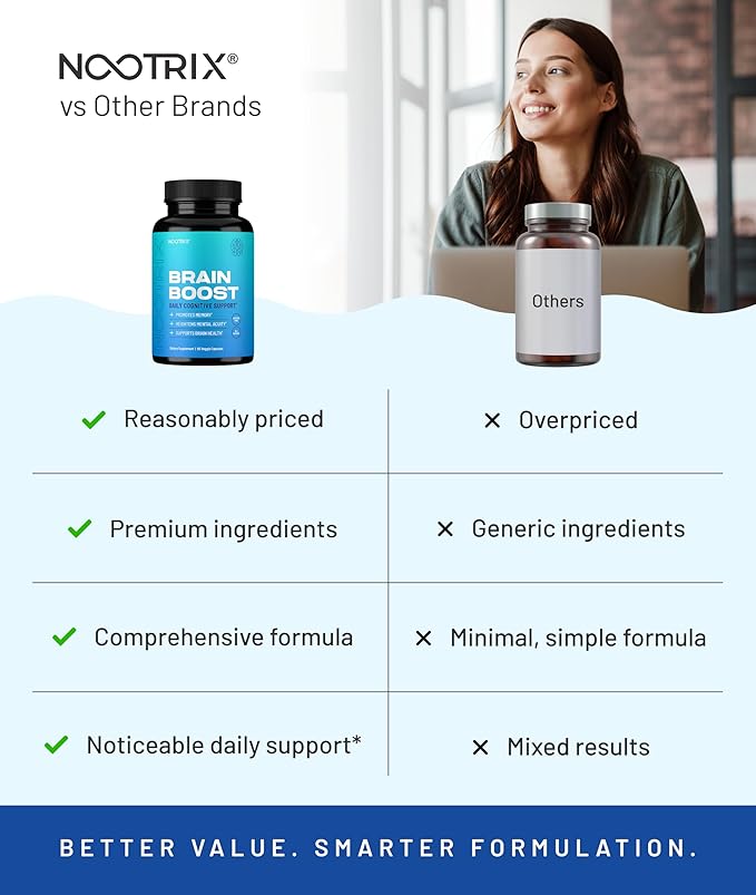 Nootrix Brain Boost Nootropic Supplement | Supports Memory Mental Focus Cognitive Health &amp Energy | Promotes Healthy Mood &amp Brain Function | Ginkgo Biloba &amp DMAE | 180 Capsules