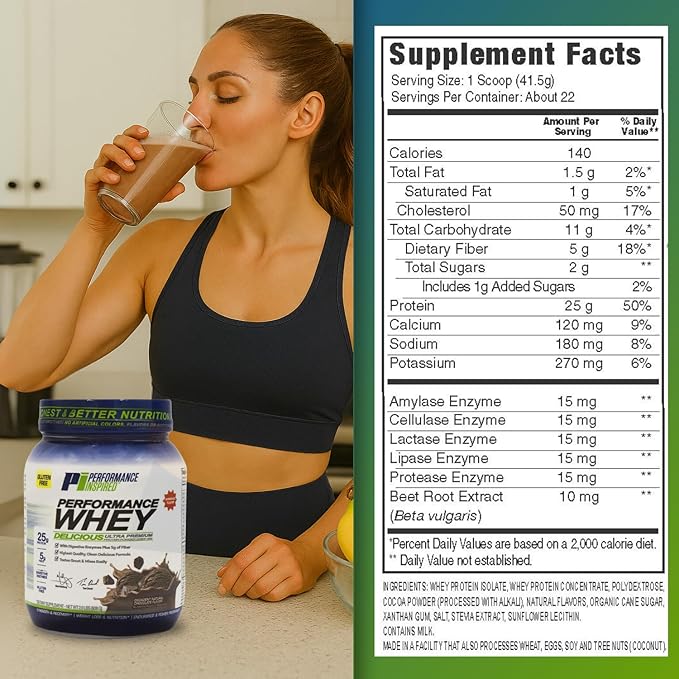 Performance Inspired Nutrition WHEY Protein Powder - All Natural - 25G - Contains BCAAs - Digestive Enzymes - Fiber Packed - Decadent Natural Chocolate – 2 Pounds