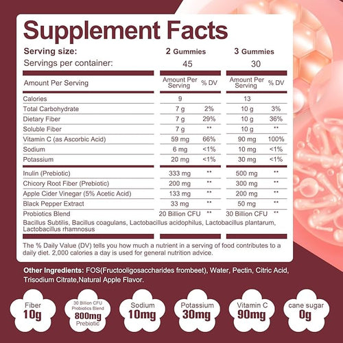 (Grape Apple Orange) Fiber Gummies+Apple Gummies