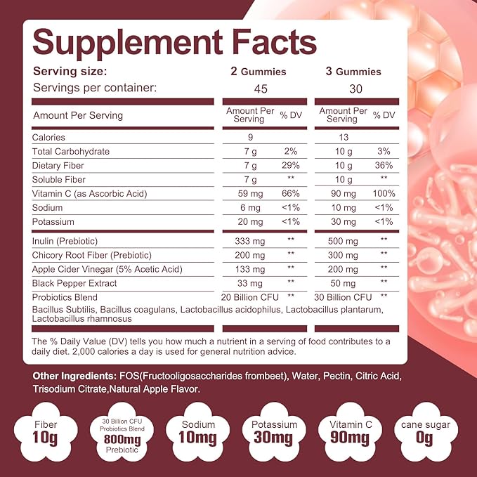 Fiber Gummies with Probiotics10G Fiber per Serving No Sugar Added Apple Flavor with 10 Billion CFU Probiotics Blend Apple Cider Vinegar Vitamin C Inulin Bloating Support 90 Count