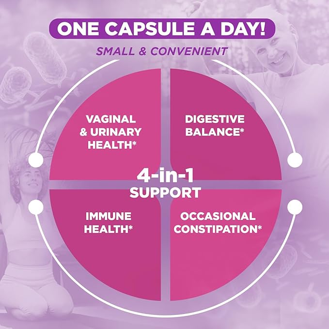 Vital Planet - Vital Flora Women Over 55 Daily Probiotic 60 Billion CFU Diverse Strains Organic Prebiotics Vaginal and Immune Support Digestive Health Probiotics for Women 60 Capsules