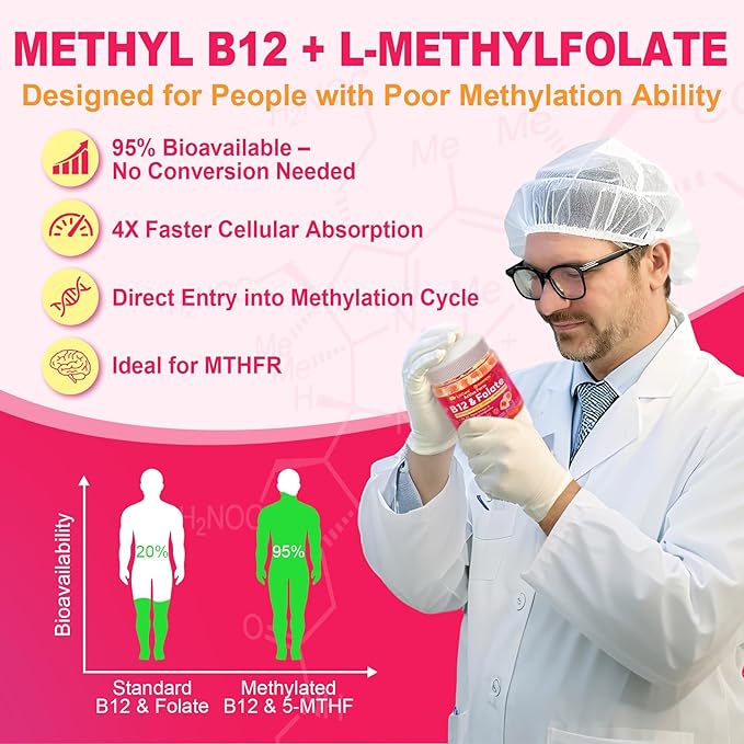 Bundle Mens Multivitamins Gummies &amp Adult Methyl B12 &amp L-Methylfolate Gummies