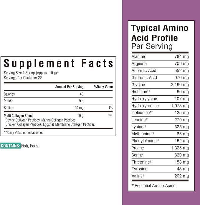 Multi Collagen Peptides Powder Type I II III V X Hydrolyzed Collagen Protein for Women and Men &amp Vitamin B12 Sublingual 5000 mcg Methylcobalamin 90 Fast Dissolve Mini Tablets
