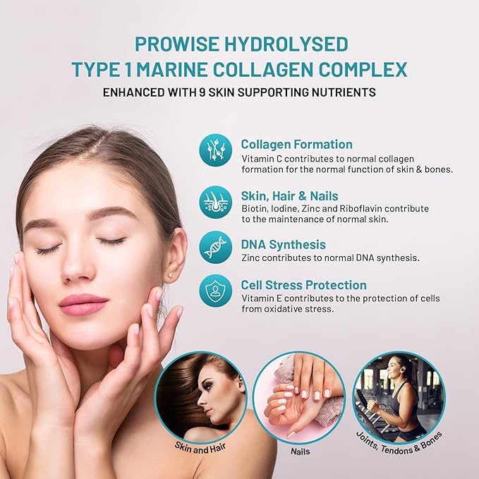 Marine Collagen with Hyaluronic Acid 1100mg - 90 Capsules Boosted with Hyaluronic Acid Vitamins C E B2 Biotin Copper Zinc and Iodine | for Women and Men | Made in The UK by Prowise Healthcare