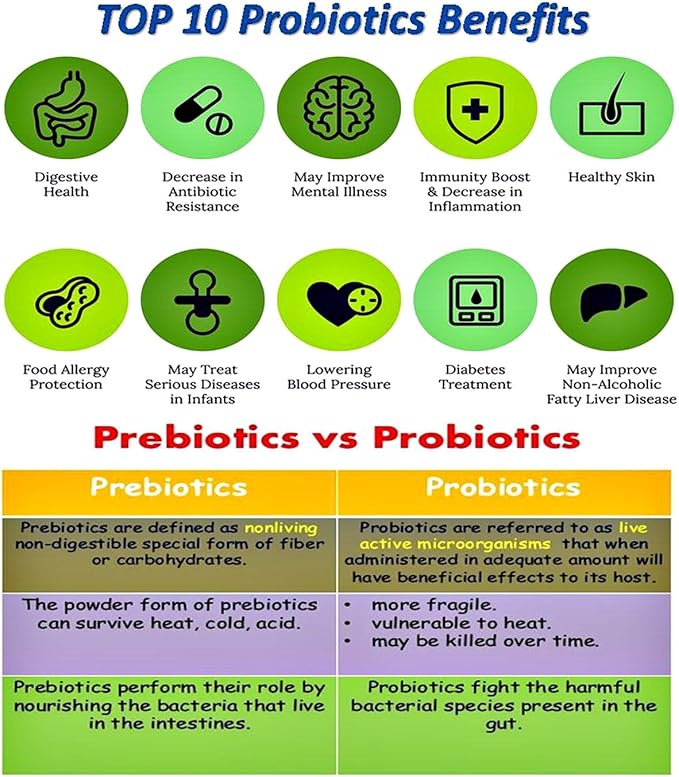 NOVA Probiotics Multi-Strain Ultra Strength Plus+ 100 Billion Probiotics per Capsule-30 VCaps