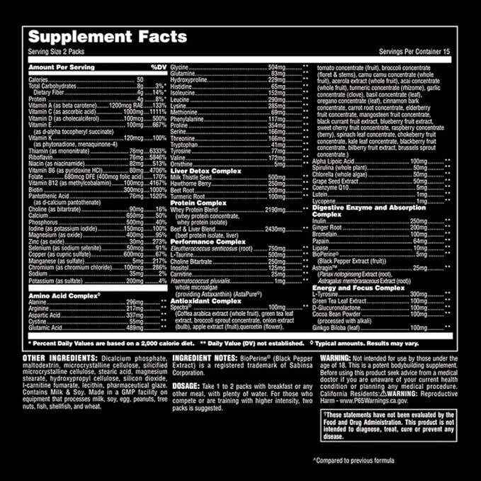 Animal Pak - Convenient Multivitamin for Men &amp Women Daily All-in-One Vitamin &amp Supplement Pack - Zinc Vitamins C B D Amino Acids and Immune Support - Sports Nutrition Performance - 30 Co