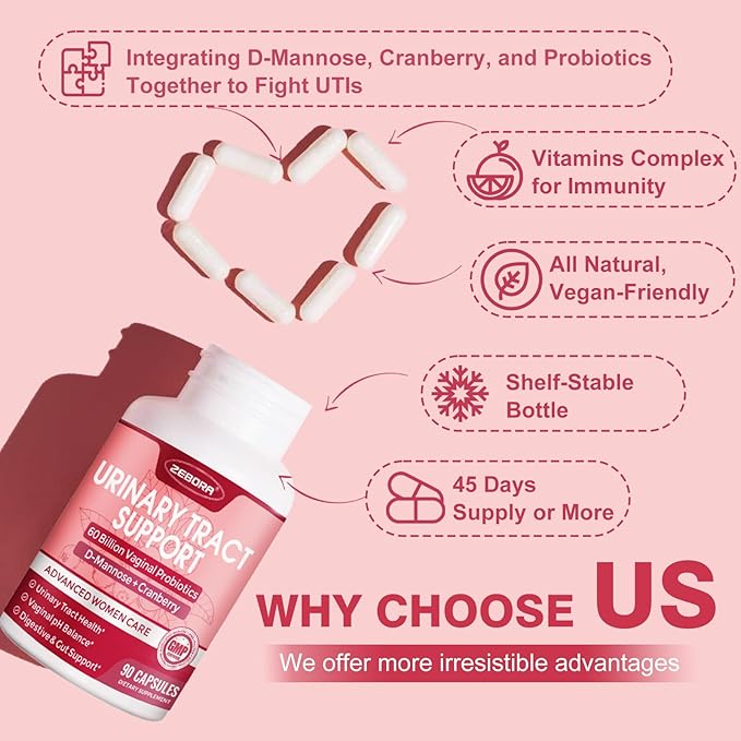 ZEBORA Probiotics for Women Digestive Health and pH Balance