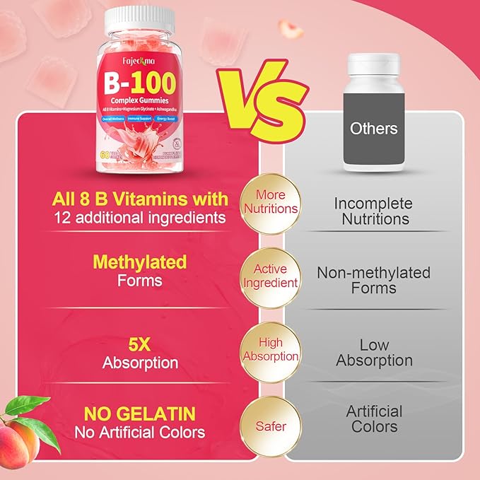 Organic Vitamin B-100 Complex Gummies: Chewable B Complex Supplement with All B Vitamins B1 B2 B3 B5 B6 B7 B9 B12 Plus D3 Zinc Ashwagandha - Energy Support for Work Women Men Vegan(120Count)