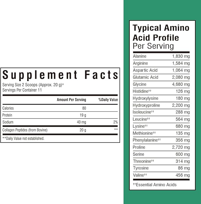 L-Lysine 1000 mg Tablets + Bovine Collagen Peptides Powder Bundle Essential Amino Acid &amp Hydrolyzed Collagen Protein Skin &amp Immune Support 120 Tablets + 8oz