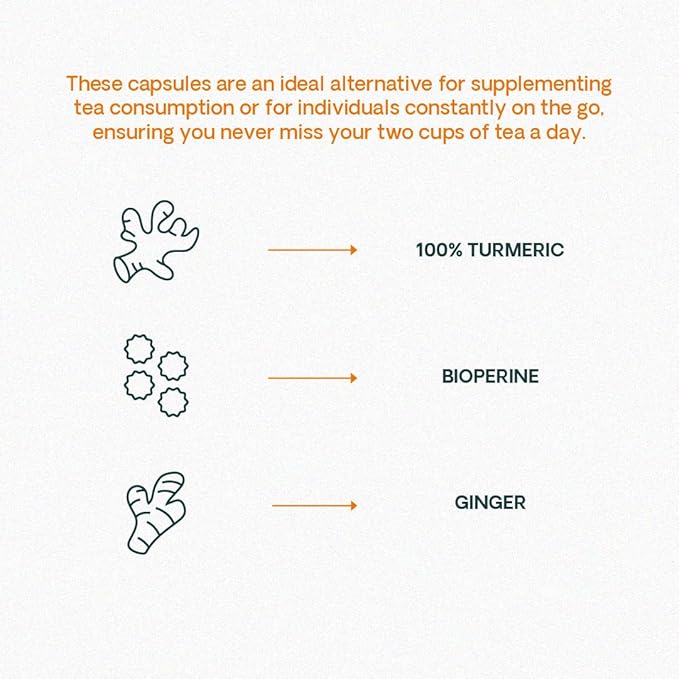 JESSICA WELLNESS Magical Turmeric Pills Turmeric Curcumin Capsules with Black Pepper and Ginger - 180 Count