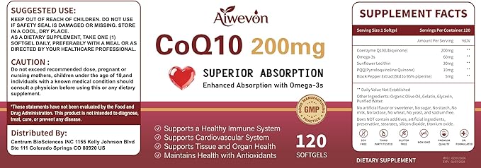 CoQ10
