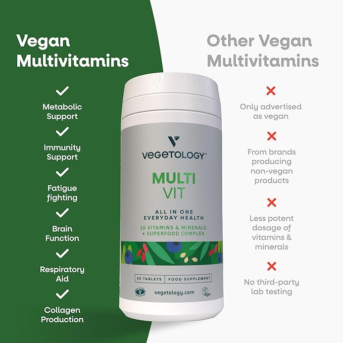 MultiVitamin Supplement Vegan Multivitamins 26 Vitamin &amp Minerals for Metabolic &amp Immune Support – Multivitamin for Women &amp Men (3 Pack)