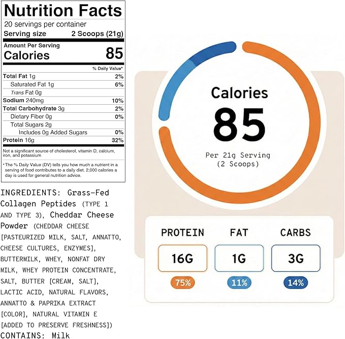 Meal Boosters Savory Protein Powder Supplement | 15–20g Complete Protein Meal Enhancer for Cooking &amp Prep | Collagen Peptides for Gut Joint &amp Support | Keto Friendly Gluten Free (Cheesy Chee