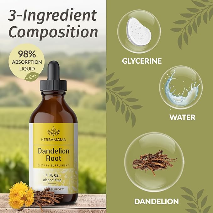 HERBAMAMA Herbal Liquid Drops Kit - Bundle of Dandelion Root &amp Milk Thistle Drops 4 fl oz - Vegan Non-GMO Sugar &amp Alcohol-Free - 2 Pack