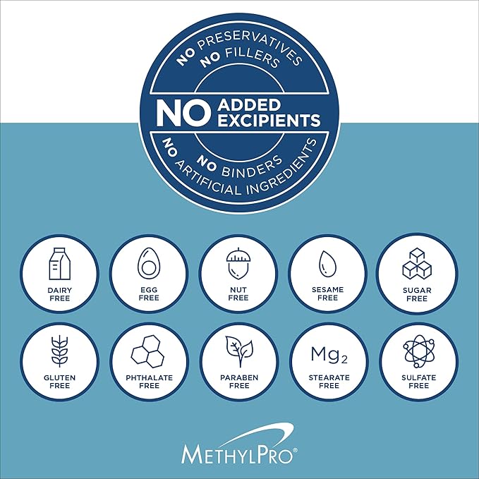 MethylPro B Complex + L-Methylfolate 5 mg - Bioavailable Methylated Vitamin Blend - Supports Energy and Stress - Vegetarian &amp Hypoallergenic - 30 Servings - 30 Capsules