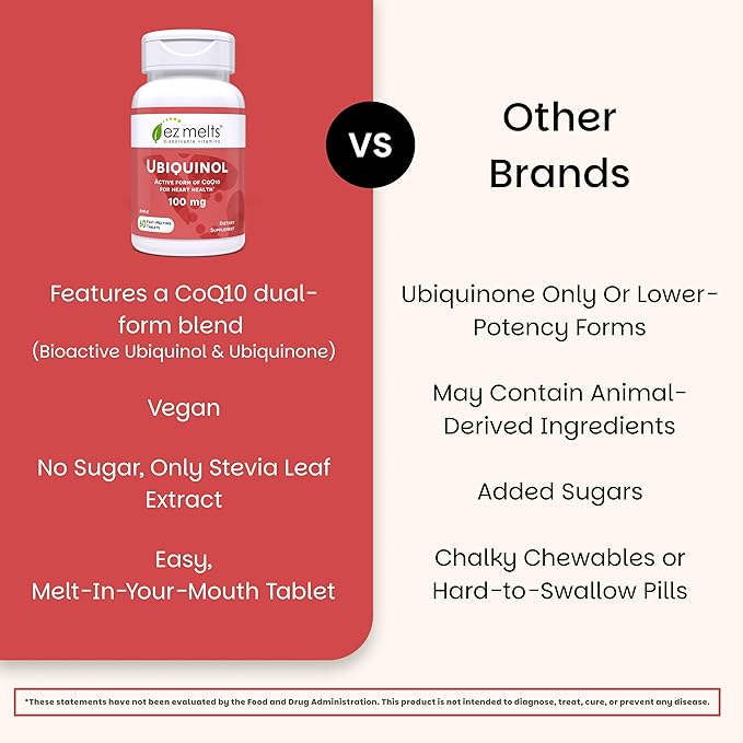 EZ Melts Ubiquinol 100 mg - CoQ10 Supplement for Heart Health &amp Energy Support - Antioxidant Protection - No Artificial Flavors - Non-GMO &amp Vegan - Apple - 60 Dissolvable Tablets (60 Servings)